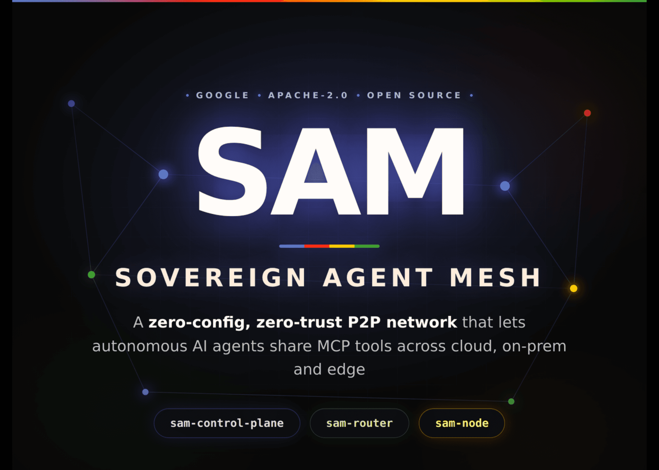Google przedstawia SAM (Sovereign Agent Mesh): bezpieczną sieć P2P dla autonomicznych agentów AI